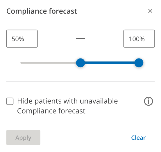 CC_Compliance_forecast_slider.PNG